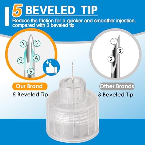 Pro Comfort diabetic needles illustrating the wide flat-seat base for stability.