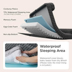 Bedsure ComfyFleece(TM) Orthopedic Dog Beds Large Sized Dog, Waterproof Memory Foam Pet Couch Sofa with Sides, Non-Slip Bottom and Egg-Crate Foam Large Pet Bed with Washable Corduroy Cover, Grey - Image 5