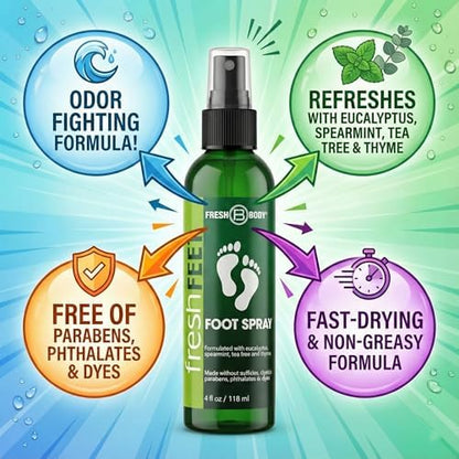 Fresh Body deodorizing spray applied to athletic shoes for shoe odor removal.
