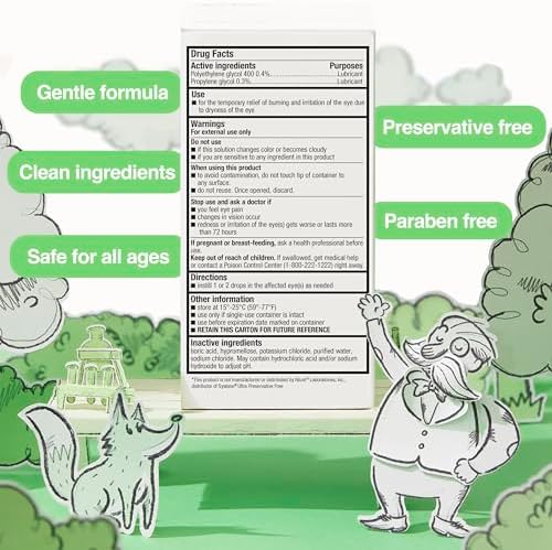 Side view of Archie's Remedies box detailing active lubricant ingredients.