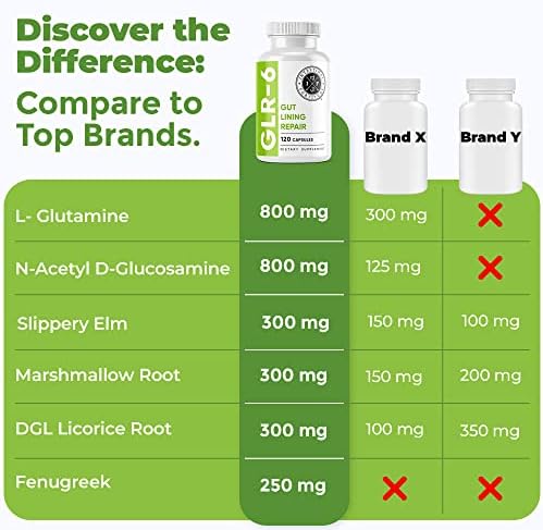 Intestinal Fortitude GLR-6 dietary supplement container side view
