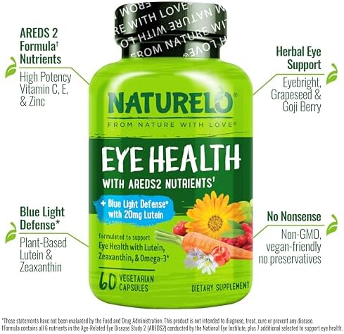 Naturelo Eye Vitamins label highlighting AREDS 2 ingredients