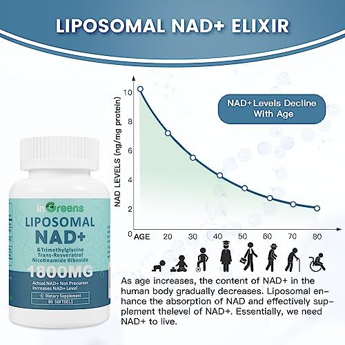 inGreens Liposomal NAD+ Supplement softgels close up view