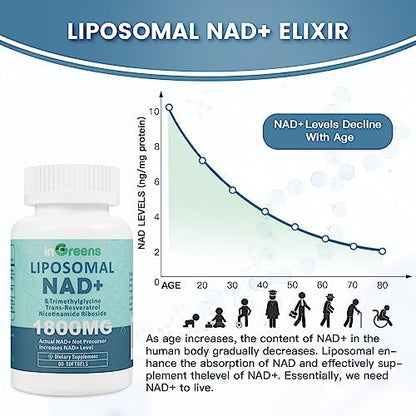 Ingreens NAD+ softgels showing liposomal delivery technology
