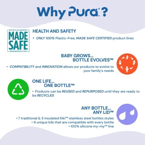 Pura Kiki bottle nipple packaging back view