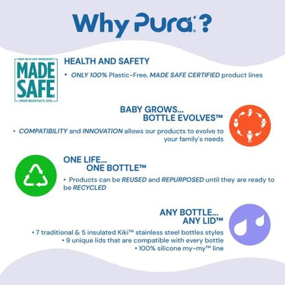 Pura Kiki bottle nipple packaging back view