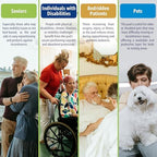 Simply Seniors incontinence pads for pet training and home use