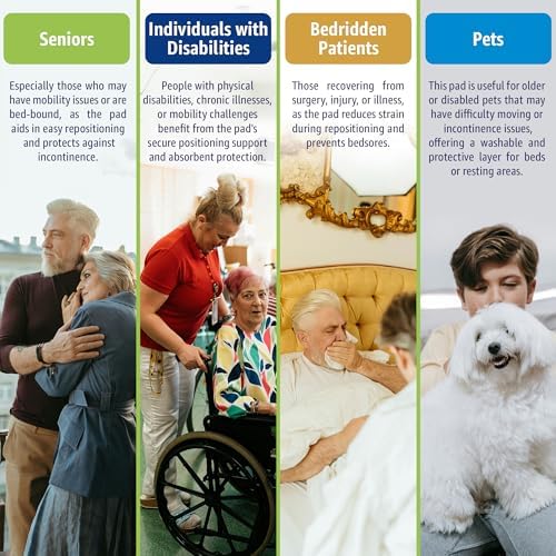 Simply Seniors incontinence pads for pet training and home use