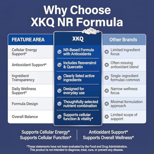 Original USA-imported XKQ product packaging ready for shipping.