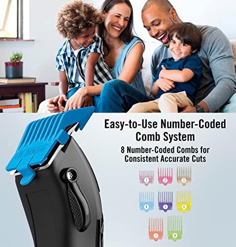 ConairMAN haircut set detailing the included barber comb scissors cleaning brush and lubricating oil