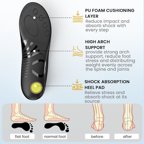 Welnove high arch support insoles for work boots and standing all day.