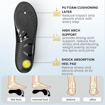 Welnove high arch support insoles for work boots and standing all day.