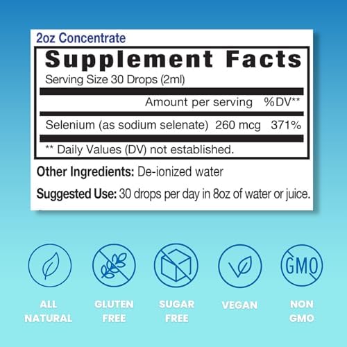 Side view packaging of Eidon Ionic Minerals vegan and gluten free liquid selenium supplement
