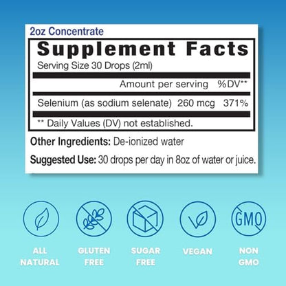 Side view packaging of Eidon Ionic Minerals vegan and gluten free liquid selenium supplement