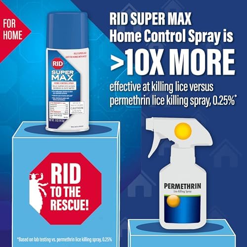 Rid Super Max home control spray bottle