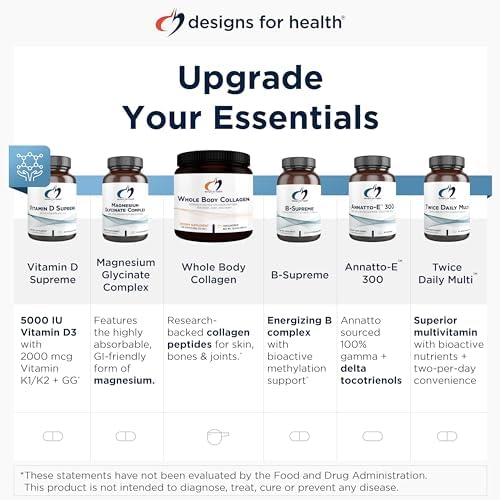 Top view of Designs for Health Iodine Synergy bottle