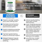BioWisdom Bicarb Boost packaging and container overview
