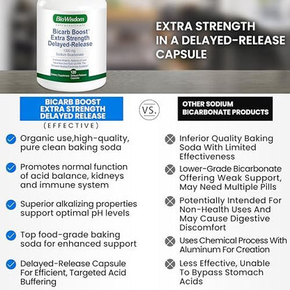BioWisdom Bicarb Boost packaging details showcasing alkaline electrolyte hydration and sports endurance benefits for runners