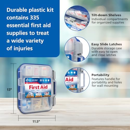 First Aid Only kit including antibiotic ointments and sterile gauze