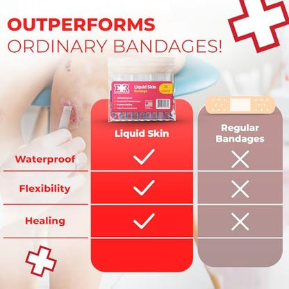 Twenty count individual packaging of waterproof skin glue for first aid kits