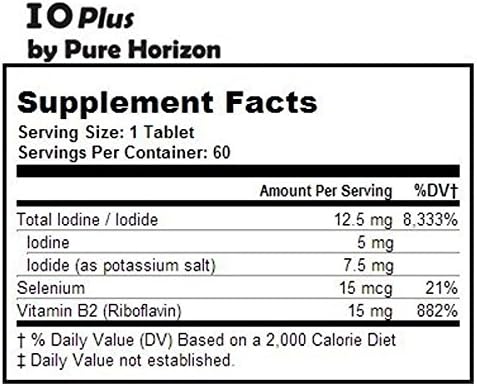 Pure Horizon IOPlus premium imported health supplement tablets packaging side view