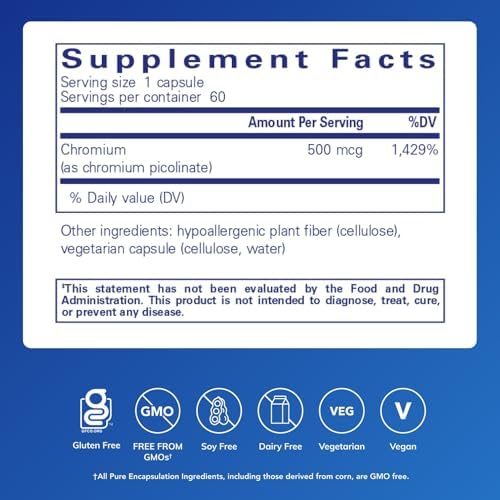 Pure Encapsulations Chromium Picolinate 60 count container full view