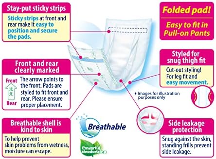 Refre protective underwear liners close up of product features