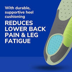 Back view of Dr. Scholl's insoles highlighting the durable heel cushioning