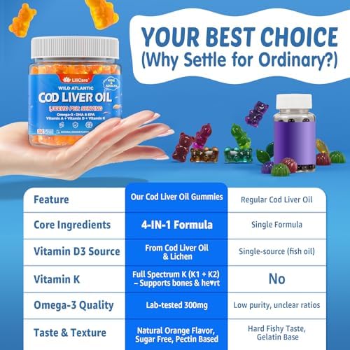 Lilicare ADK and omega 3 powerhouse supplement displaying clear brand details and health benefits