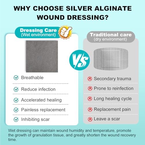ZMZPA first aid silver alginate sheets highlighting the fifteen pack quantity for diabetic foot ulcer recovery.