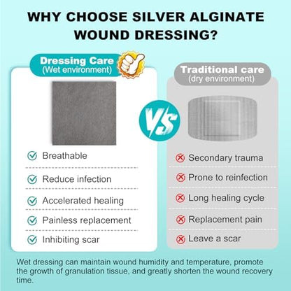 ZMZPA first aid silver alginate sheets highlighting the fifteen pack quantity for diabetic foot ulcer recovery.