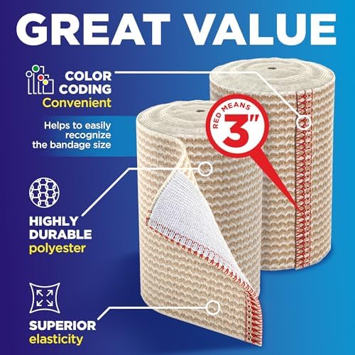 Close up of the breathable polyester material of the Mighty-X compression wrap.