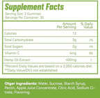 Eazgoo 2,000,000 strength hemp gummies nutrition label