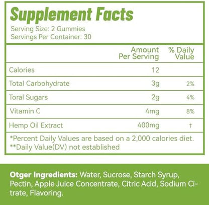 Eazgoo 2,000,000 XXL hemp gummy packaging side profile
