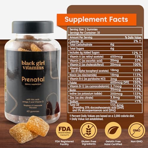 Top view of Black Girl Vitamins prenatal bottle packaging