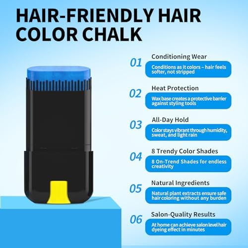 Close up of vibrant blue hair chalk results