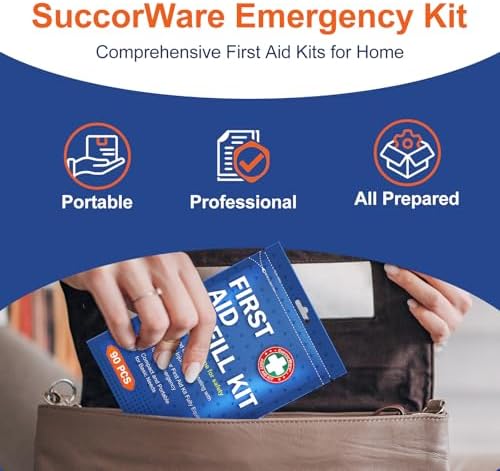 Compact first aid replacement kit for home and vehicle emergency use.