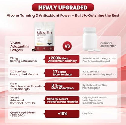 VivoNu 10 in 1 Astaxanthin 24mg nutritional facts label showcasing fresh Haematococcus pluvialis source.
