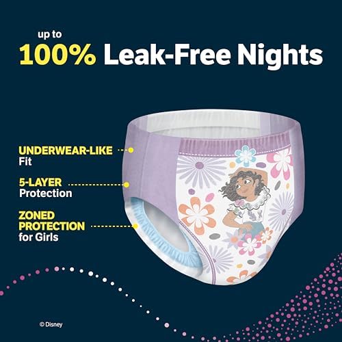 Goodnites protective nighttime underwear flat layout illustrating the underwear like shape and design for girls