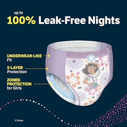 Goodnites protective nighttime underwear flat layout illustrating the underwear like shape and design for girls