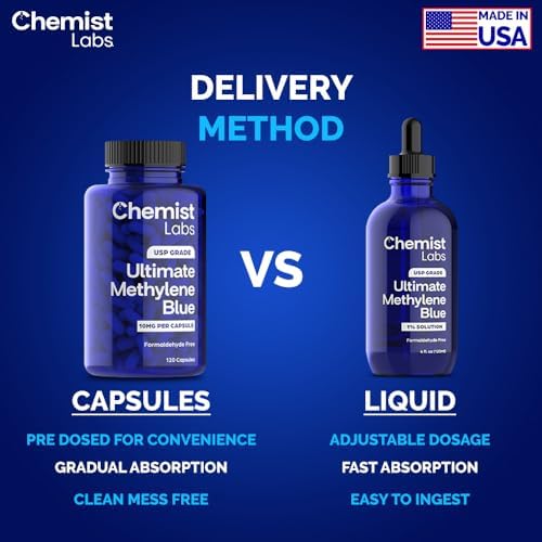 Chemist Labs Methylene Blue safety sealed packaging
