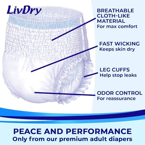LivDry premium disposable underwear for men and women showing leak protection barriers