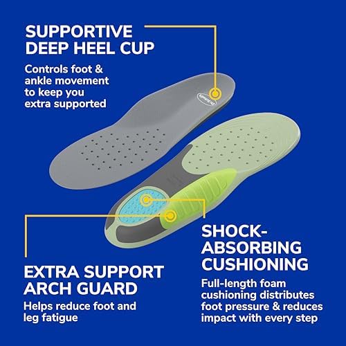 Dr. Scholl's orthotic packaging for lower back pain relief
