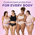 Always Discreet RapidDry core technology illustration on protective brief