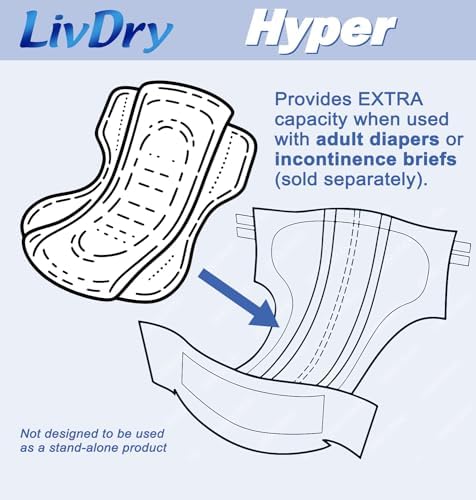 Side angle of the packaging highlighting the sixty-five fluid ounce maximum absorbency capacity.