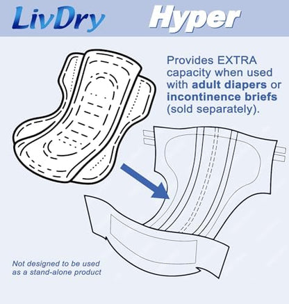 Side angle of the packaging highlighting the sixty-five fluid ounce maximum absorbency capacity.