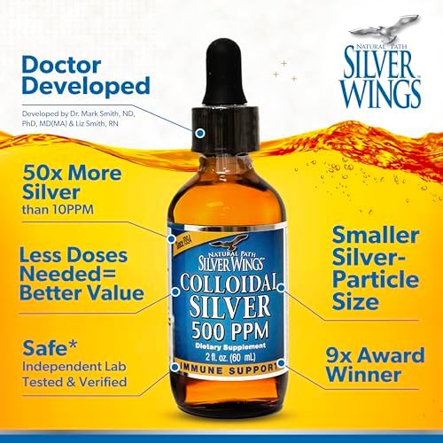 Natural Path Silver Wings colloidal silver two fluid ounce size comparison