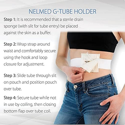 Core Products NelMed line packaging details emphasizing USA import authenticity and sizing information.