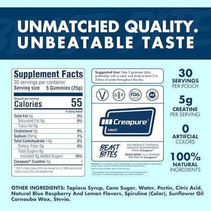 Dista USA authentic imported Beast Bites supplement container