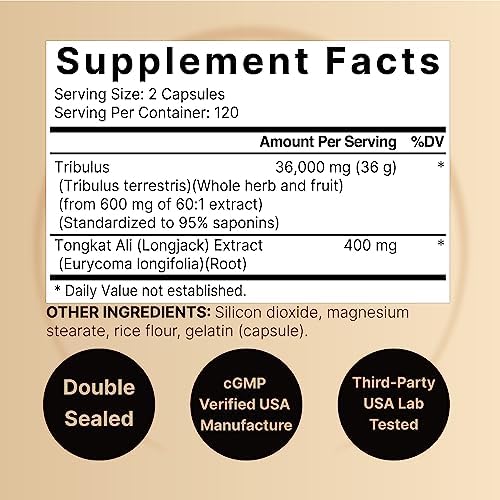 NatureBell Tongkat Ali and Tribulus herbal supplement packaging
